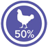 Croquettes super premium chat 50% poulet