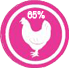 Croquettes holistiques superfood 65% poulet